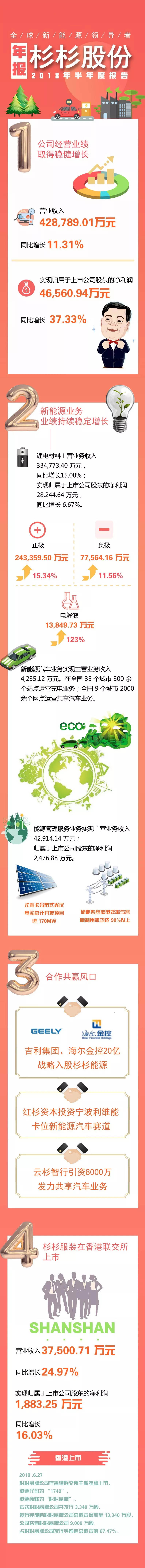 bb电子游戏官网(中国游)官方网站
