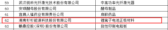 bb电子游戏官网(中国游)官方网站