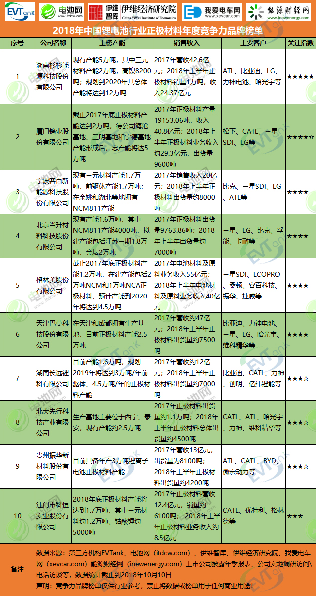 bb电子游戏官网(中国游)官方网站