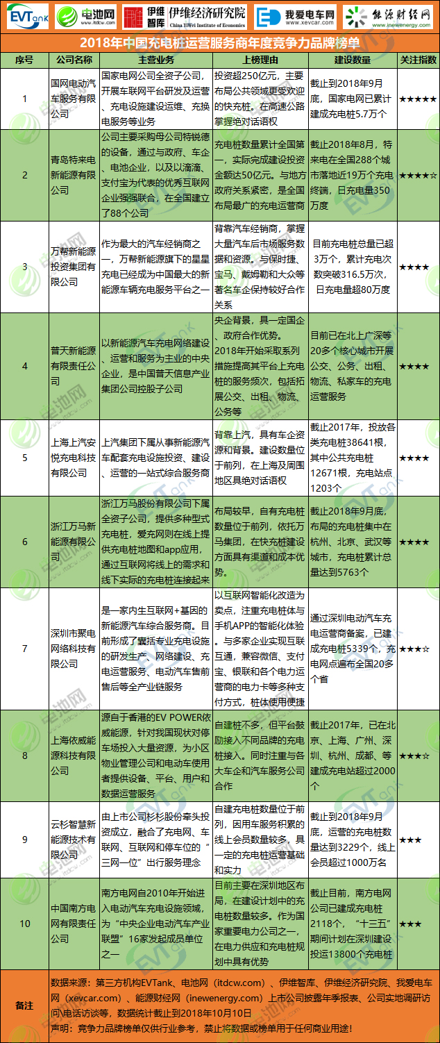 bb电子游戏官网(中国游)官方网站