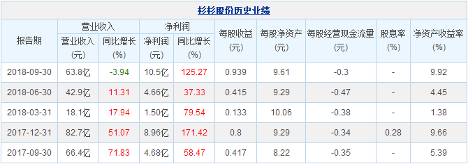bb电子游戏官网(中国游)官方网站