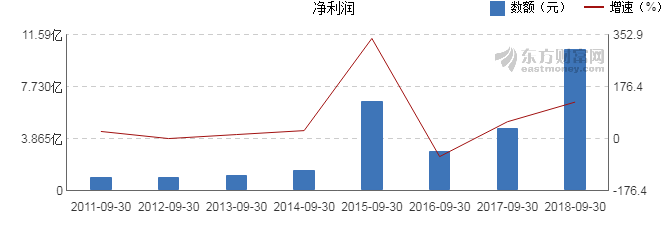 bb电子游戏官网(中国游)官方网站