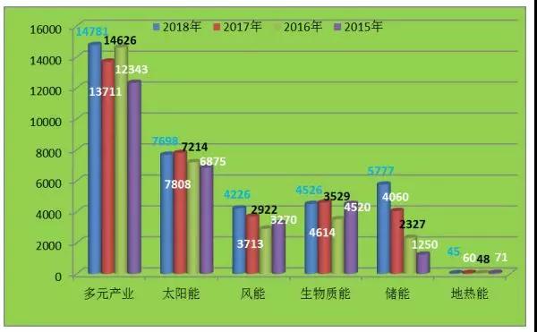 bb电子游戏官网(中国游)官方网站