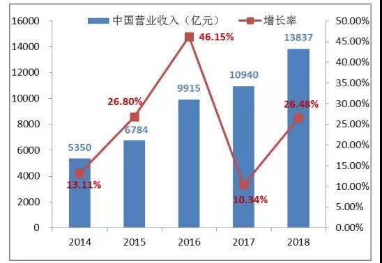 bb电子游戏官网(中国游)官方网站