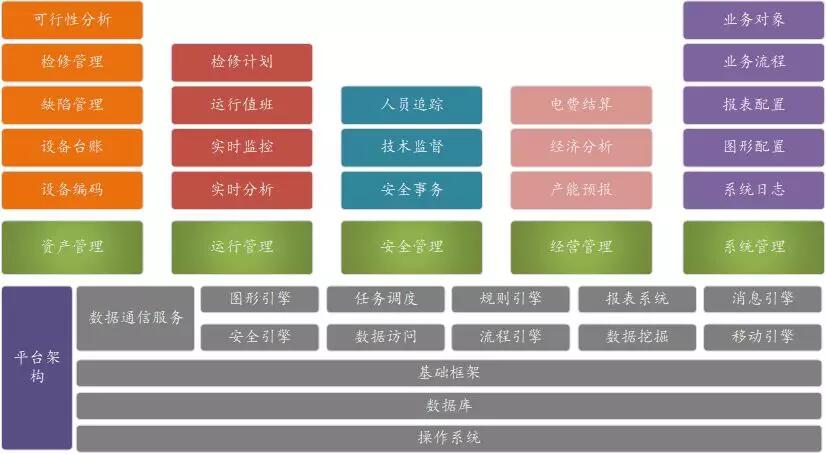bb电子游戏官网(中国游)官方网站