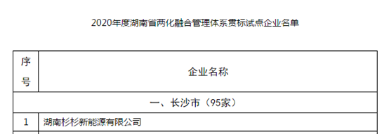 bb电子游戏官网(中国游)官方网站