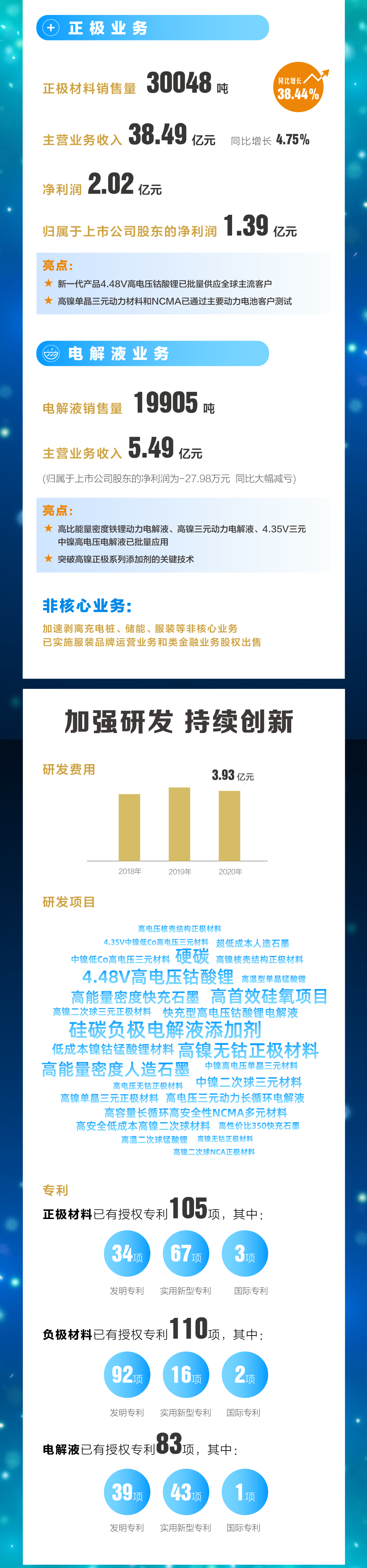 bb电子游戏官网(中国游)官方网站