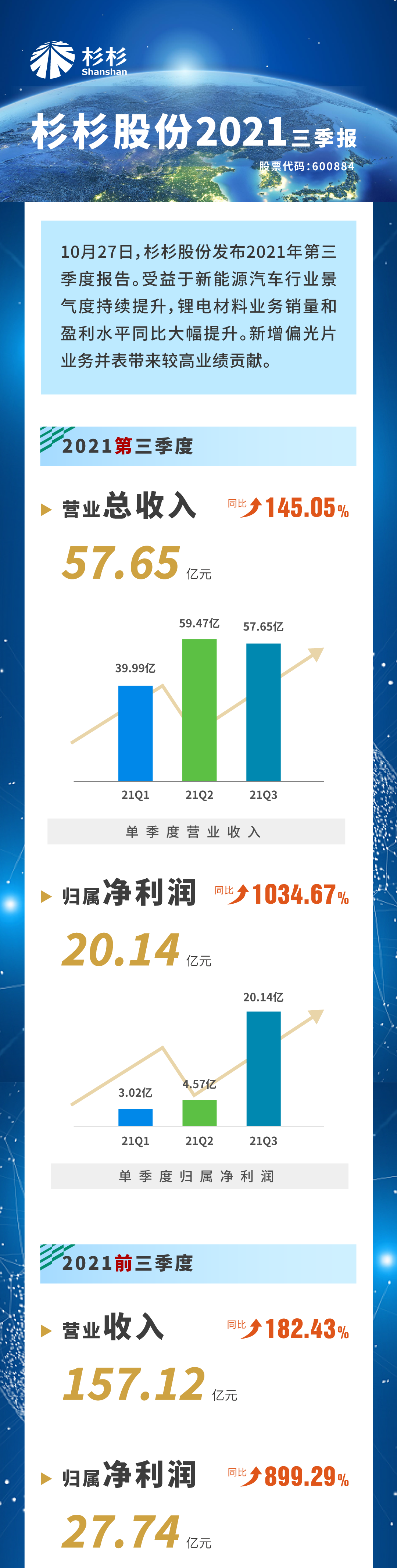 bb电子游戏官网(中国游)官方网站