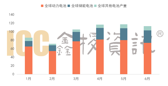 bb电子游戏官网股份上海总部落户陆家嘴