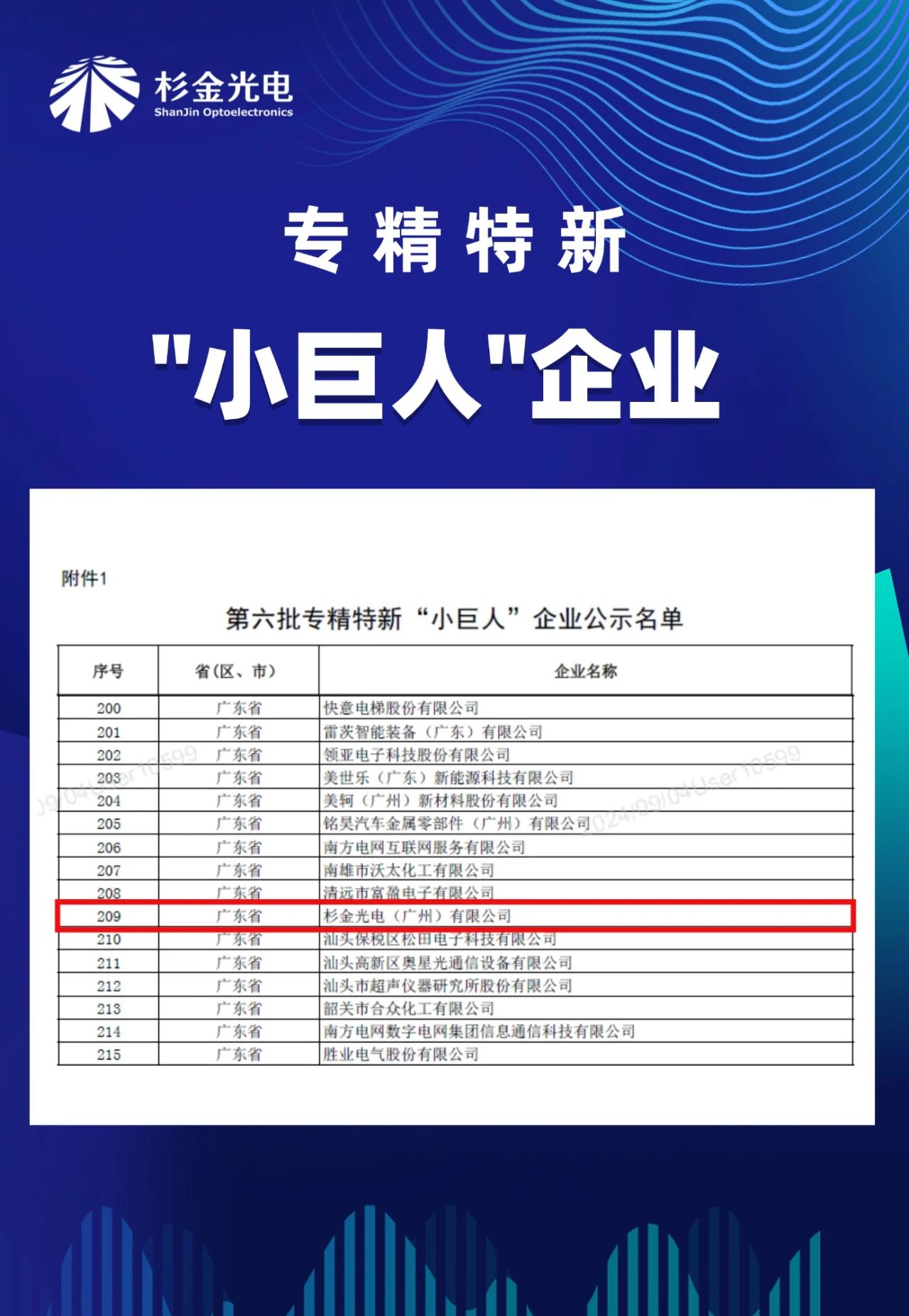 bb电子游戏官网股份上海总部落户陆家嘴
