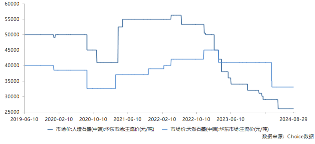 bb电子游戏官网股份上海总部落户陆家嘴