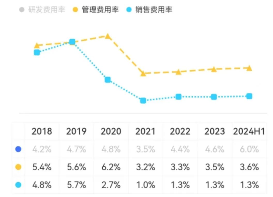 bb电子游戏官网股份上海总部落户陆家嘴