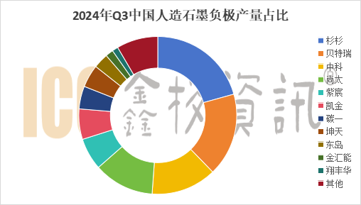 bb电子游戏官网股份上海总部落户陆家嘴