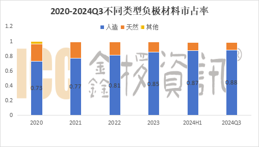 bb电子游戏官网股份上海总部落户陆家嘴