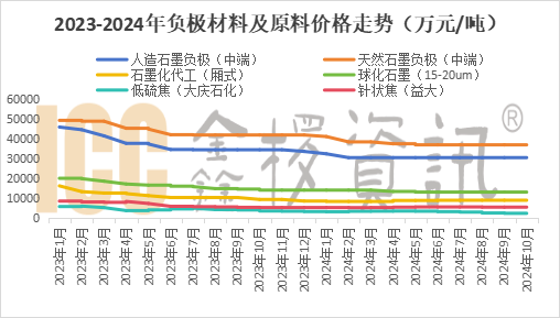 bb电子游戏官网股份上海总部落户陆家嘴